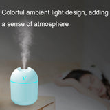 USB Mini Desktop Humidifier – Portable Car Air Humidifier with Colorful Night Light & Quiet Operation