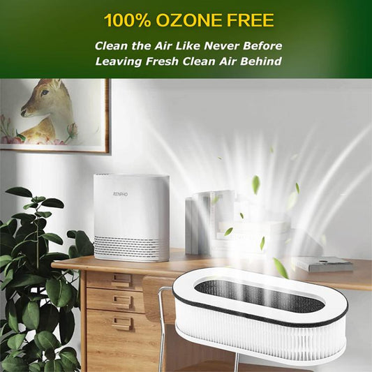 2PCS Replacement Combined Filter for RENPHO RP-A068 Air Purifier – HEPA & Activated Carbon Filter Set