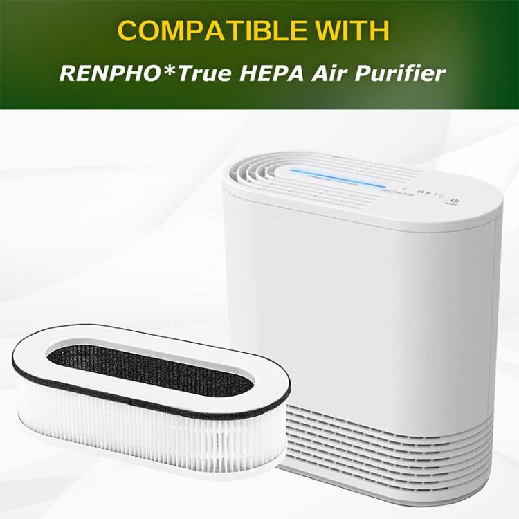 2PCS Replacement Combined Filter for RENPHO RP-A068 Air Purifier – HEPA & Activated Carbon Filter Set