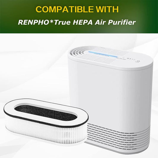 2PCS Replacement Combined Filter for RENPHO RP-A068 Air Purifier – HEPA & Activated Carbon Filter Set