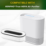 2PCS Replacement Combined Filter for RENPHO RP-A068 Air Purifier – HEPA & Activated Carbon Filter Set