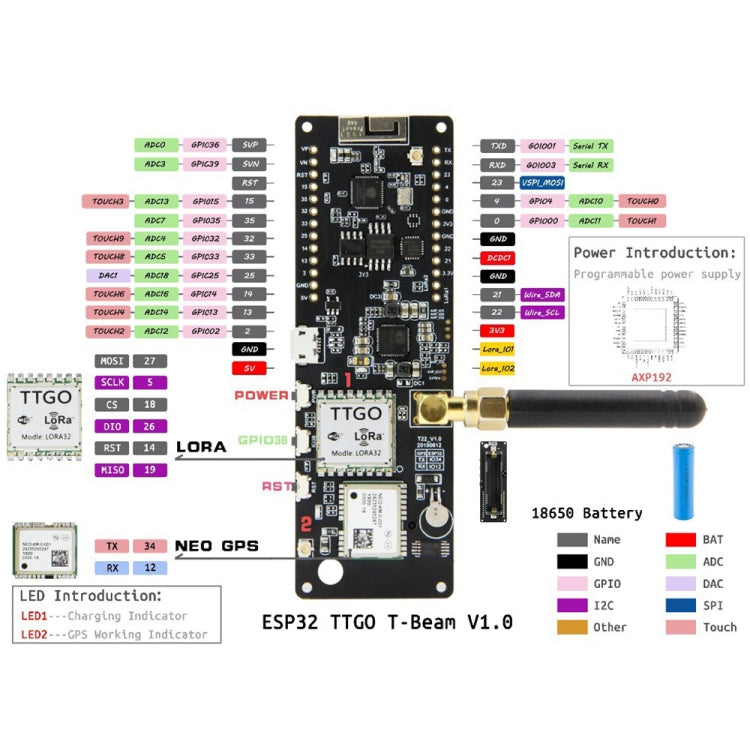 TTGO T-Beam ESP32 Bluetooth WiFi Module 433MHz GPS NEO-M8N LORA 32 Module with Antenna & 18650 Battery Holder, 433MHz