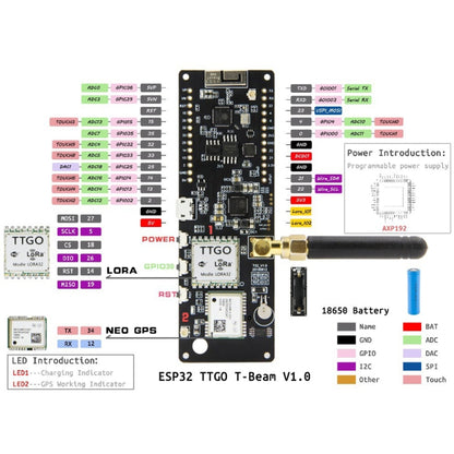 TTGO T-Beam ESP32 Bluetooth WiFi Module 433MHz GPS NEO-M8N LORA 32 Module with Antenna & 18650 Battery Holder, 433MHz