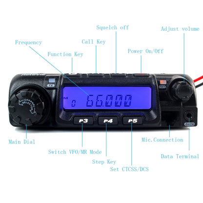 RETEVIS RT-9000D 66-88MHz 200CHS 8 Group Scrambler Car Walkie Talkie, 66-88MHz