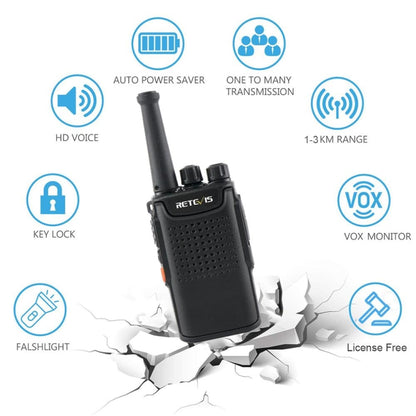 RETEVIS RT67 0.5W PMR446 16CHS Two Way Radio Mini Handheld Walkie Talkie, EU Plug, RT67, EU Plug