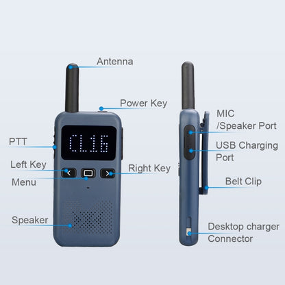 RETEVIS RB19 462.5500-467.7125MHz 22CHS FRS License-free Two Way Radio Handheld Walkie Talkie, US Plug, RB19
