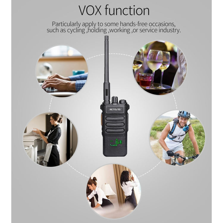 RETEVIS RT86 10W 430-440MHz 16CHS Two Way Radio Handheld Walkie Talkie with Wireless Copy Function, RT86