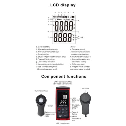 جهاز قياس الإضاءة الرقمي الاحترافي BENERECH GT1050