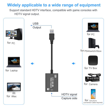 USB HDTV Video Capture Card with Cable, USB 3.0 with cable