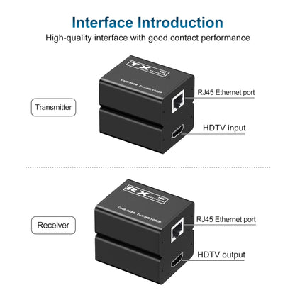 30m HDTV to RJ45 Network Cable Extender
