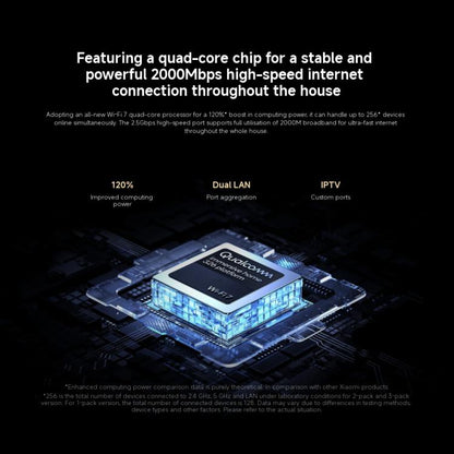 جهاز توجيه شاومي المنزلي الكامل BE3600 Pro واي فاي 7 بوابة شبكية بلوتوث 2.5 جيجاهرتز ثنائي النطاق، BE3600 Pro