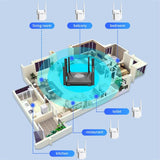 COMFAST CF-WR301S V3 300Mbps Wireless Repeater Router WiFi Signal Amplifier