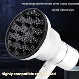 Universal Hair Diffuser Hair Dryer Air Hood Blow Curling Hair Styling Artifact Hair Drying Hood(White)