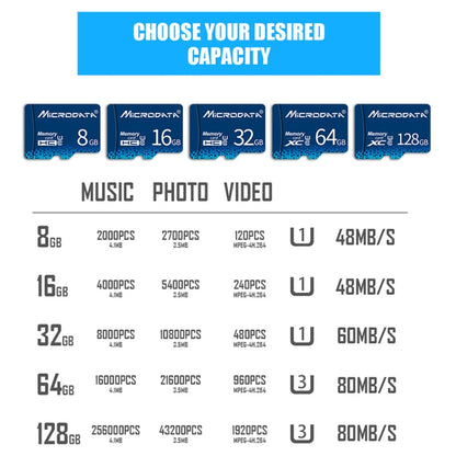 بطاقة ذاكرة مايكروداتا U1 بلو TF(Micro SD) سعة 16 جيجابايت