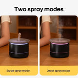 200ml Sea of Clouds Aroma Diffuser – Essential Oil Humidifier with 7-Color Mood Lights, USB Powered