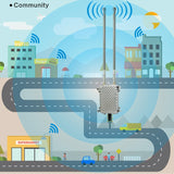COMFAST CF-WA700 Qualcomm AR9341 300Mbps/s Outdoor Wireless Network Bridge with Dual Antenna 48V POE Adapter & AP / Router Mode, Classfication Function, 85 Devices Connecting Synchronously