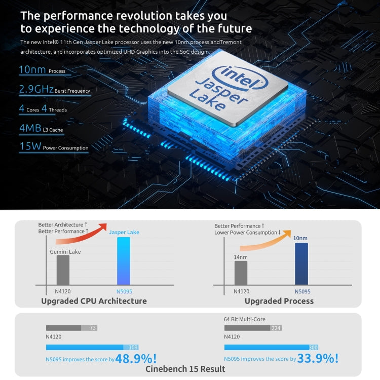 كمبيوتر شخصي صغير BMAX B3 يعمل بنظام Windows 11، سعة 16 جيجابايت + 512 جيجابايت، معالج Intel Jasper Lake N5095، يدعم HDMI / RJ45 / بطاقة TF، قابس أمريكي، B3 2022 سعة 16 جيجابايت + 512 جيجابايت