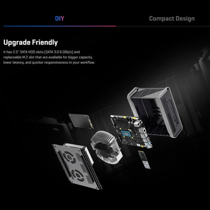 CHUWI CoreBox i5 Mini PC, 16GB+512GB Win11 System Intel Core i5-1235U Deca Core up to 4.4GHz, Support WiFi, Bluetooth, HDMI, SATA HDD, RJ45, i5-12450H 16GB+512GB