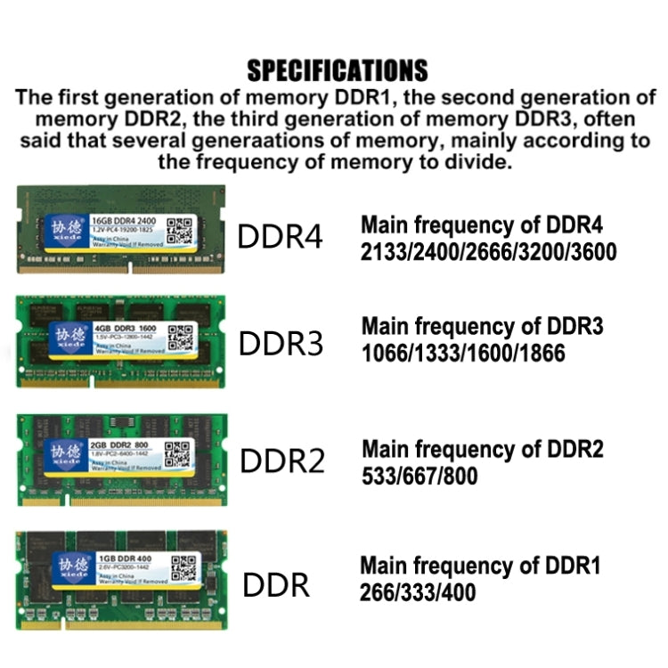 وحدة ذاكرة الوصول العشوائي (RAM) XIEDE X035 DDR3 1600MHz 8GB 1.5V متوافقة بشكل عام مع أجهزة الكمبيوتر المكتبية، 1600MHz 8GB 1.5V متوافقة بشكل عام مع أجهزة الكمبيوتر المكتبية