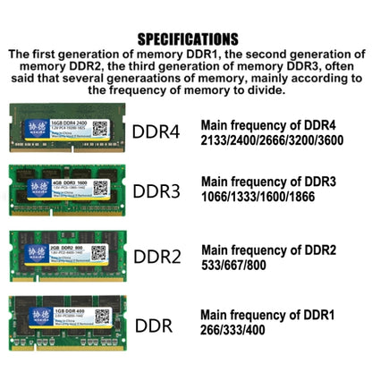 وحدة ذاكرة الوصول العشوائي (RAM) XIEDE X035 DDR3 1600MHz 8GB 1.5V متوافقة بشكل عام مع أجهزة الكمبيوتر المكتبية، 1600MHz 8GB 1.5V متوافقة بشكل عام مع أجهزة الكمبيوتر المكتبية