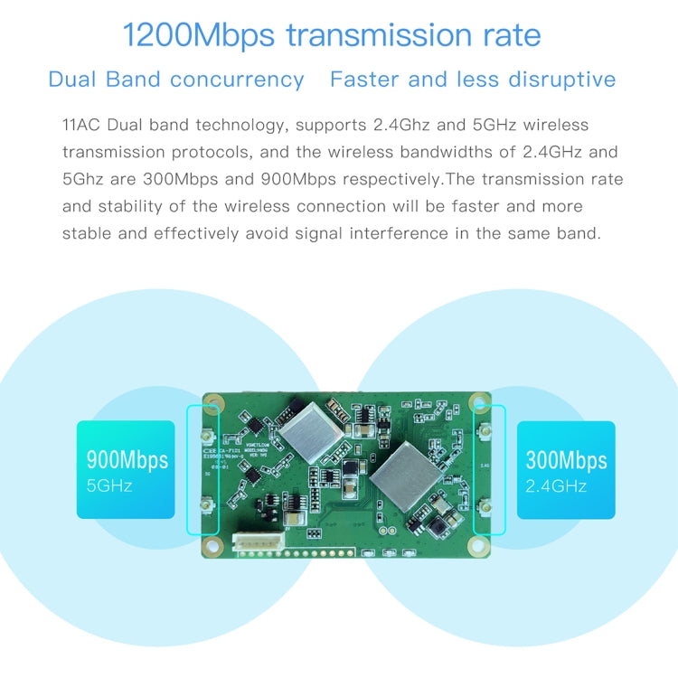وحدة واي فاي ثنائية النطاق VM5G بسرعة 1200 ميجابت في الثانية وتردد 2.4 جيجاهرتز و5 جيجاهرتز مع 4 هوائيات، تدعم النقل الشفاف لطبقة IP / طبقة MAC، تُستخدم في المكرر / الجسر ونقطة الوصول ونقل الفيديو عن بُعد