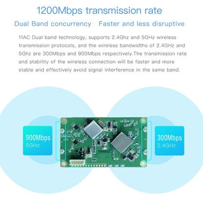 وحدة واي فاي ثنائية النطاق VM5G بسرعة 1200 ميجابت في الثانية وتردد 2.4 جيجاهرتز و5 جيجاهرتز مع 4 هوائيات، تدعم النقل الشفاف لطبقة IP / طبقة MAC، تُستخدم في المكرر / الجسر ونقطة الوصول ونقل الفيديو عن بُعد