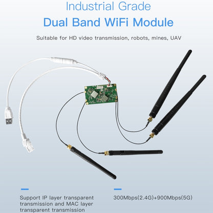 وحدة واي فاي ثنائية النطاق VM5G بسرعة 1200 ميجابت في الثانية وتردد 2.4 جيجاهرتز و5 جيجاهرتز مع 4 هوائيات، تدعم النقل الشفاف لطبقة IP / طبقة MAC، تُستخدم في المكرر / الجسر ونقطة الوصول ونقل الفيديو عن بُعد