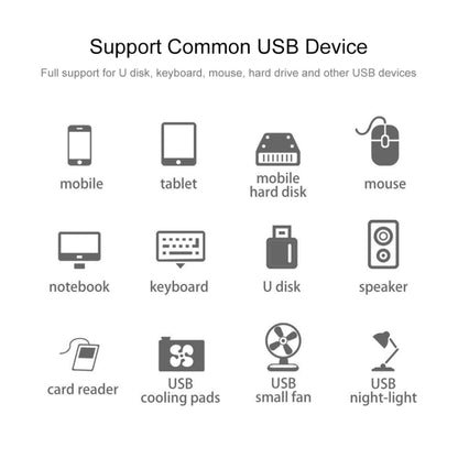 T-809B TF Card Reader + 3 x USB 3.0 Ports to USB-C / Type-C HUB Converter, Cable Length: 13cm
