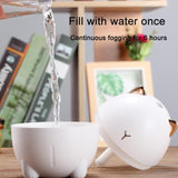 Cute Cat Portable Mini USB Humidifier – Silent Air Humidifier for Home, Office, Bedroom & Desktop