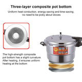 Household Aluminum Pressure Cooker Electric Pressure Cooker Suitable for Gas Stove, Type:20cm Single Use Bottom