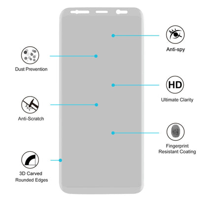 ENKAY Hat-Prince for Galaxy S8+ / G9550 0.26mm 9H Surface Hardness 3D Privacy Anti-glare Full Screen Tempered Glass Screen Protector, For Galaxy S8+ / G9550