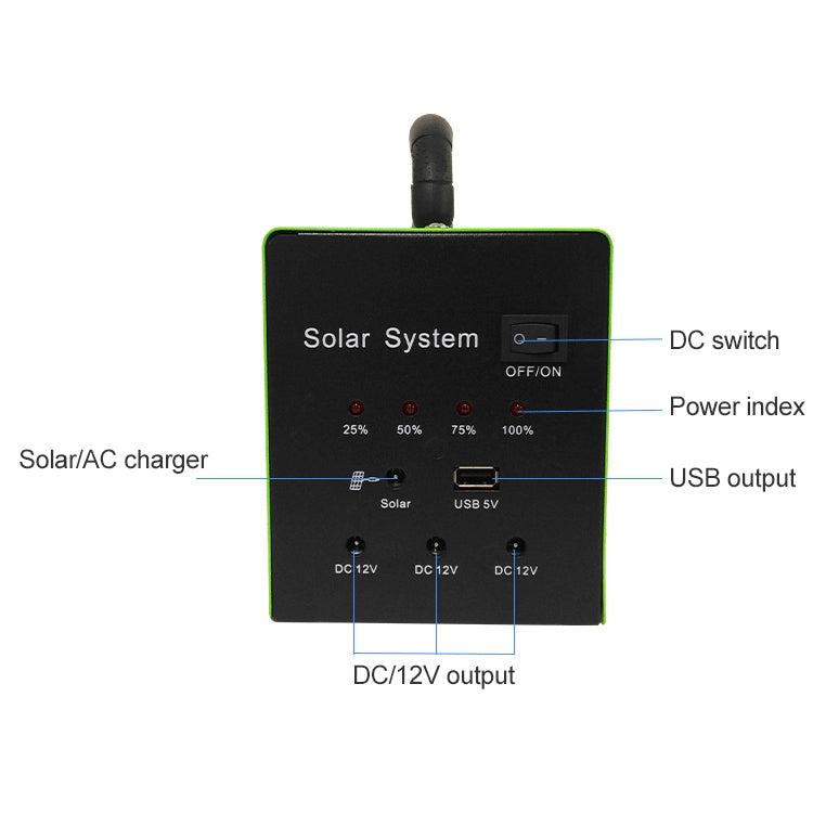 نظام توليد الطاقة الشمسية المنزلية عالي الطاقة SG30W-AC100 بقدرة 30 واط، 30 واط