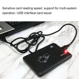 5W USB Interface Inductive Card Reader for IC / ID Card