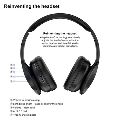 OY712 For Computer Mobile Phone Headset Bass Gaming Noice Cancelling Bluetooth Wireless Headphone