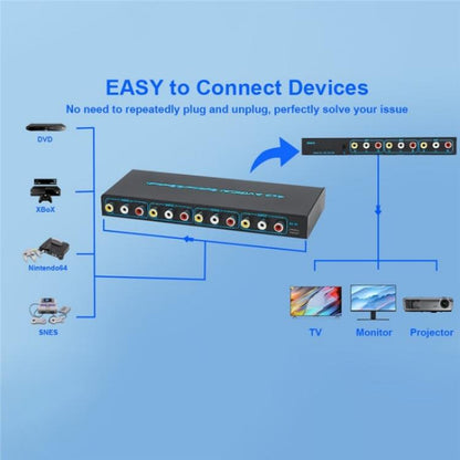 محول إشارة الصوت والفيديو المركب AV 4 في 3 مخرج RCA، صندوق موزع AV، قابس أمريكي، قابس أوروبي
