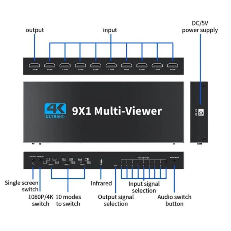 محول شاشة JQF1 9 في 1، موزع شاشة 4K HDMI متعدد المشاهد، قابس أمريكي، قابس أوروبي