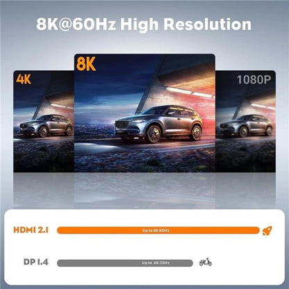 K7 مع 3 منافذ USB 2.0 8K 60Hz HD / DP 100W PD شحن نوع C KVM Switch، K7