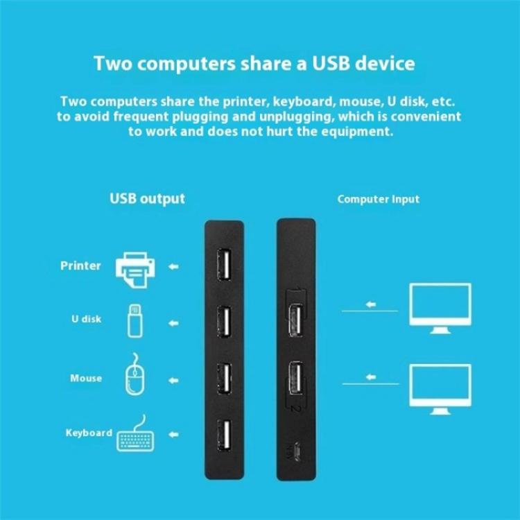 وحدة تحكم ألعاب الكمبيوتر U7، موزع USB 4 في 1، مدخلان و4 مخرجات، موزع KVM، محول USB مشترك، U7