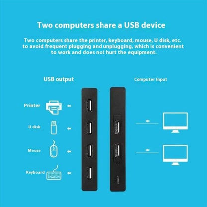 وحدة تحكم ألعاب الكمبيوتر U7، موزع USB 4 في 1، مدخلان و4 مخرجات، موزع KVM، محول USB مشترك، U7