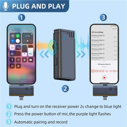 JMARY MW16 3.5mm, Type-C, 8 Pin 3 in 1 2.4G Lavalier Wireless Microphone, MW16 3.5mm+Type-C+8 Pin Port
