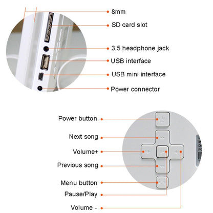 DPF-106 10.1 inch Digital Photo Frame LED Video Advertising Machine, US Plug, EU Plug, UK Plug, AU Plug