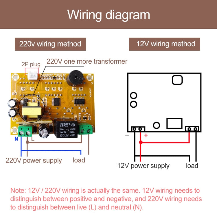 XH-W1411 Digital Intelligent Digital Temperature Controller, XH-W1411