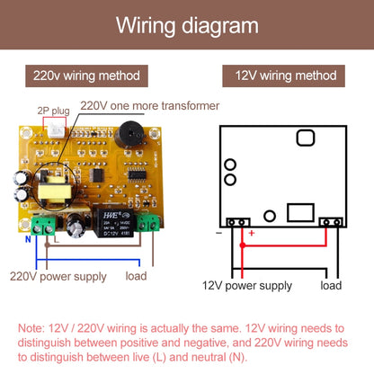 XH-W1411 Digital Intelligent Digital Temperature Controller, XH-W1411