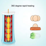 Household Multifunctional Egg Cup Boiled Egg Roll Machine