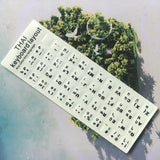 3 PCS Luminous Keyboard Stickers Notebook Desktop Computer Keyboard Stickers