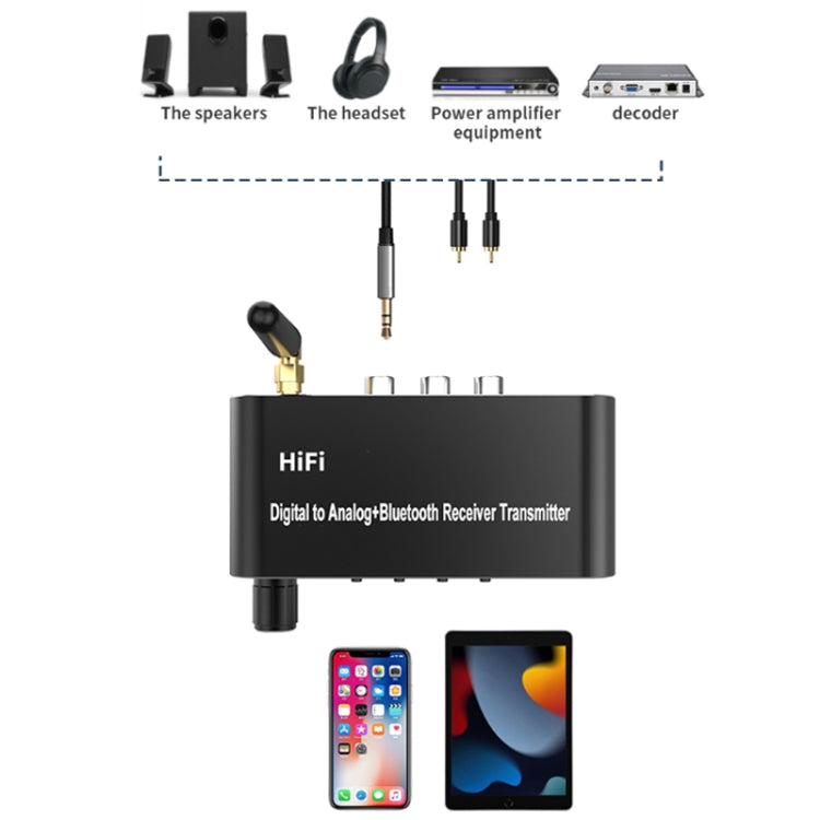 جهاز إرسال واستقبال USB محوري بتقنية البلوتوث 5.1 مع جهاز تحكم عن بعد، A05