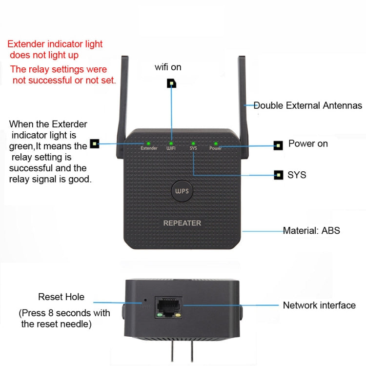 2.4G 300M Wifi Repeater Wifi Extender Wifi Amplifier With 1 LAN Port, US Plug, EU Plug, UK Plug