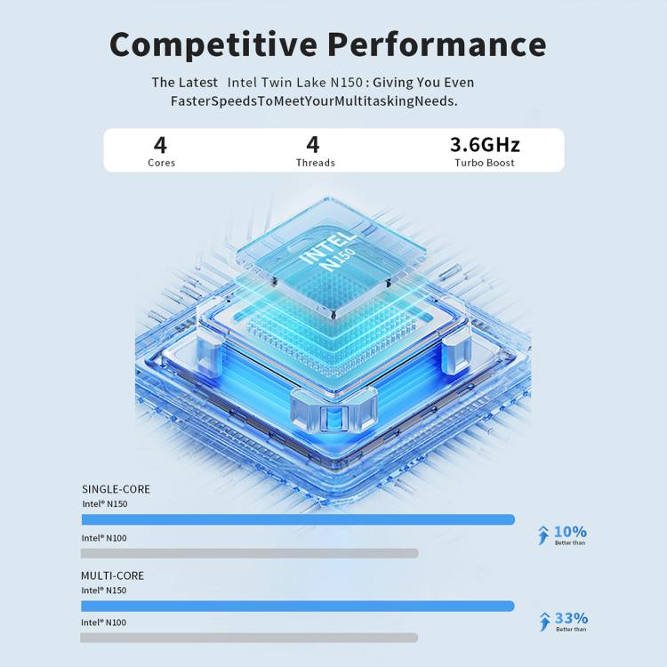 S1 Intel Alder Lake N150 WIFI 6+BT4.2 Office Home Mini PC Win11 DDR4 3200MHz, 8G+128G US Plug, 8G+128G EU Plug, 8G+128G UK Plug, 8G+1TB US Plug, 8G+1TB EU Plug, 8G+1TB UK Plug, 16G+512G US Plug, 16G+512G EU Plug, 16G+512G UK Plug, 16G+1TB US Plug������...