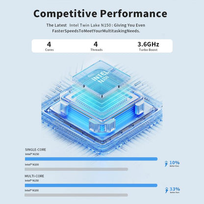 S1 Intel Alder Lake N150 WIFI 6+BT4.2 Office Home Mini PC Win11 DDR4 3200MHz, 8G+128G US Plug, 8G+128G EU Plug, 8G+128G UK Plug, 8G+1TB US Plug, 8G+1TB EU Plug, 8G+1TB UK Plug, 16G+512G US Plug, 16G+512G EU Plug, 16G+512G UK Plug, 16G+1TB US Plug������...