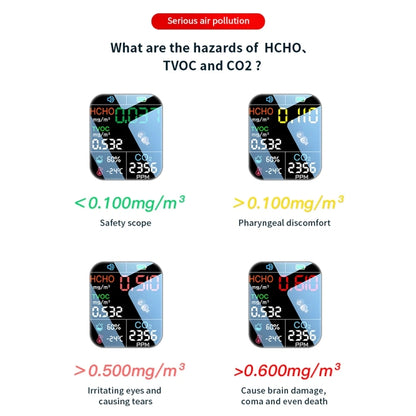 5 In 1  Air Quality Monitor TVOC HCHO CO2 Detector Temperature Humidity Tester, D7